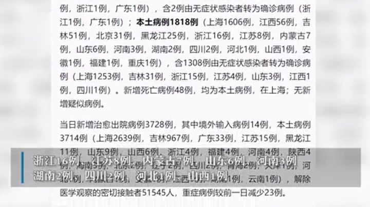 31省无新增本土/31省市无新增