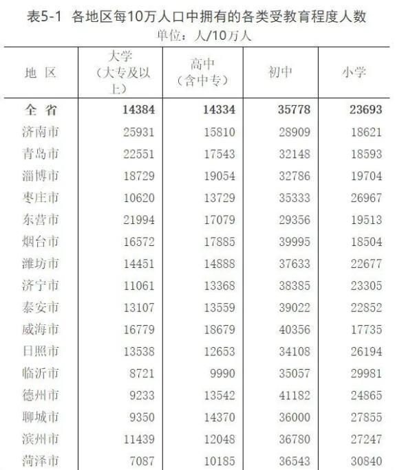 美国真实感染人数是近来数倍/美国真实感染人数是近来数倍 视频