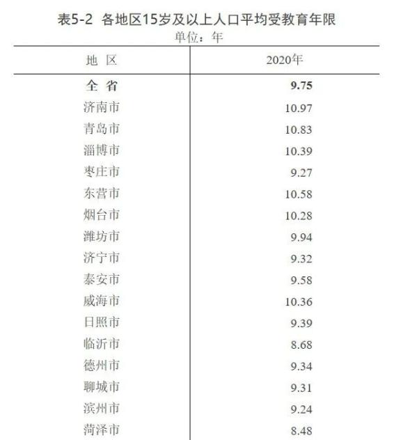 美国真实感染人数是近来数倍/美国真实感染人数是近来数倍 视频
