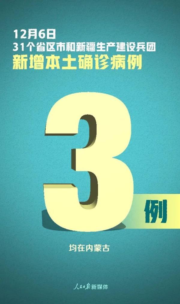 【31省区市新增15例境外输入确诊,31省区市新增20例境外输入病例】