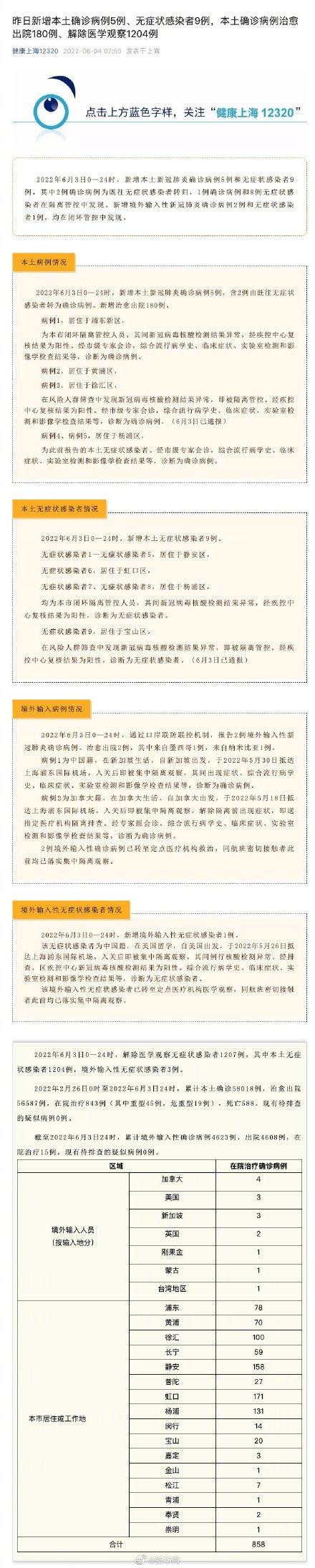 包含上海新增11例境外输入病例的词条