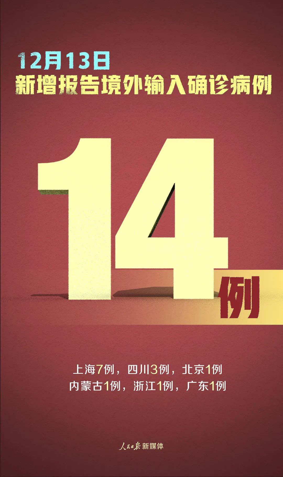 【黑龙江新增16例境外输入,黑龙江新增6例本土病例2例境外输入】