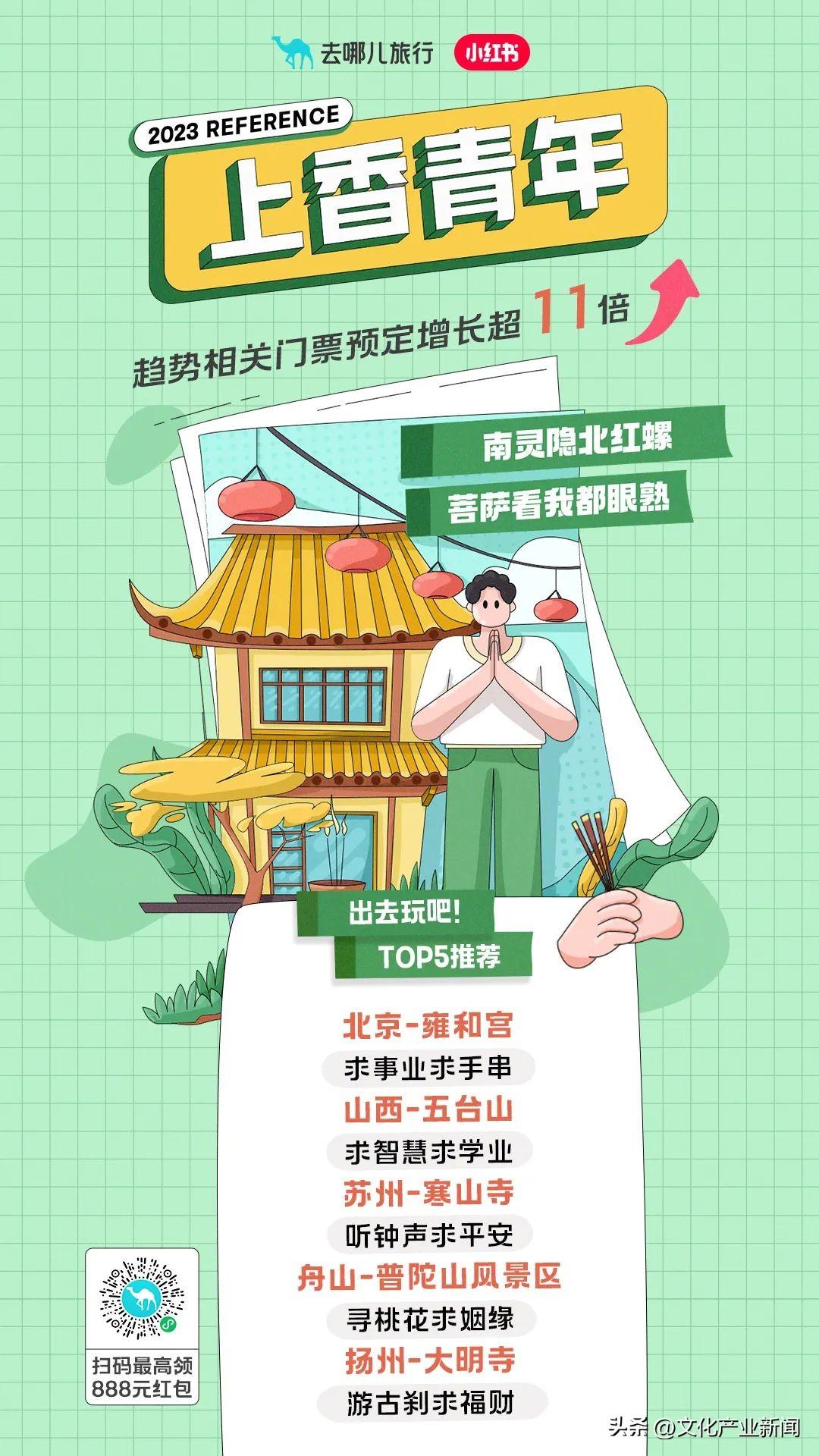 五一放假2023年放假时间.今年五一放假时间安排表？