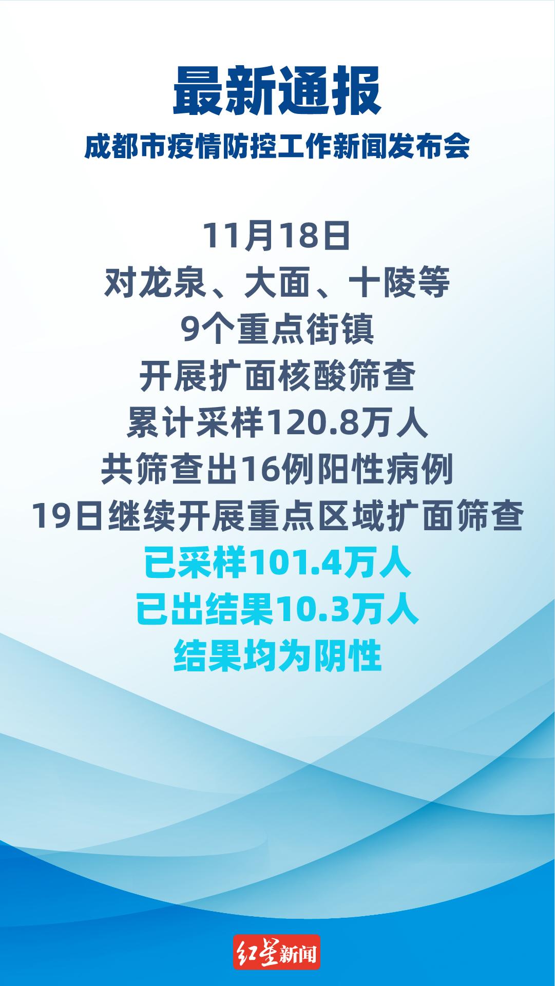 成都最新的疫情情况/成都最新的疫情情况如何