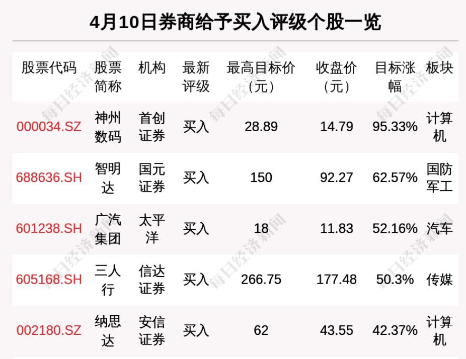 河北新增本土无症状19例/河北新增14例无症状病例