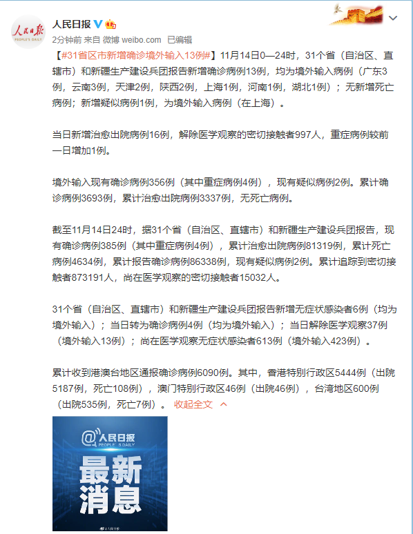 31省新增确诊13例/31省新增确诊13例 均为境外输入
