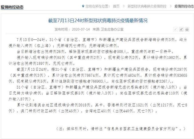 31省新增确诊13例/31省新增确诊13例 均为境外输入