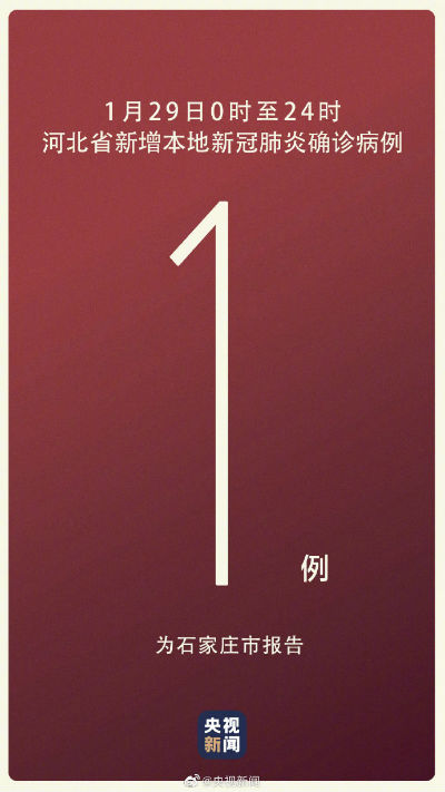 石家庄确诊/石家庄确诊一例!近期高发,死亡率极高