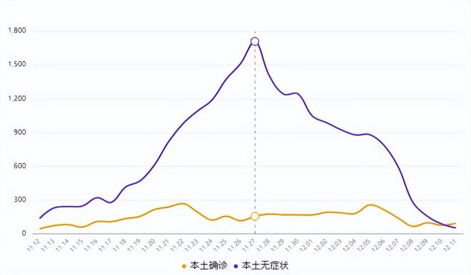 四川省疫情最新情况(四川省 疫情)