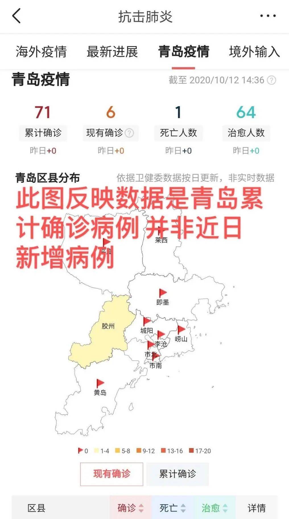青岛疫情情况最新/青岛疫情最新进展情况