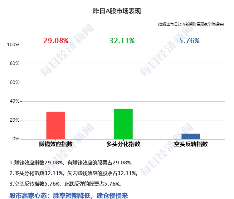 上海新增4个中风险地区/上海新增4个中风险地区有哪些