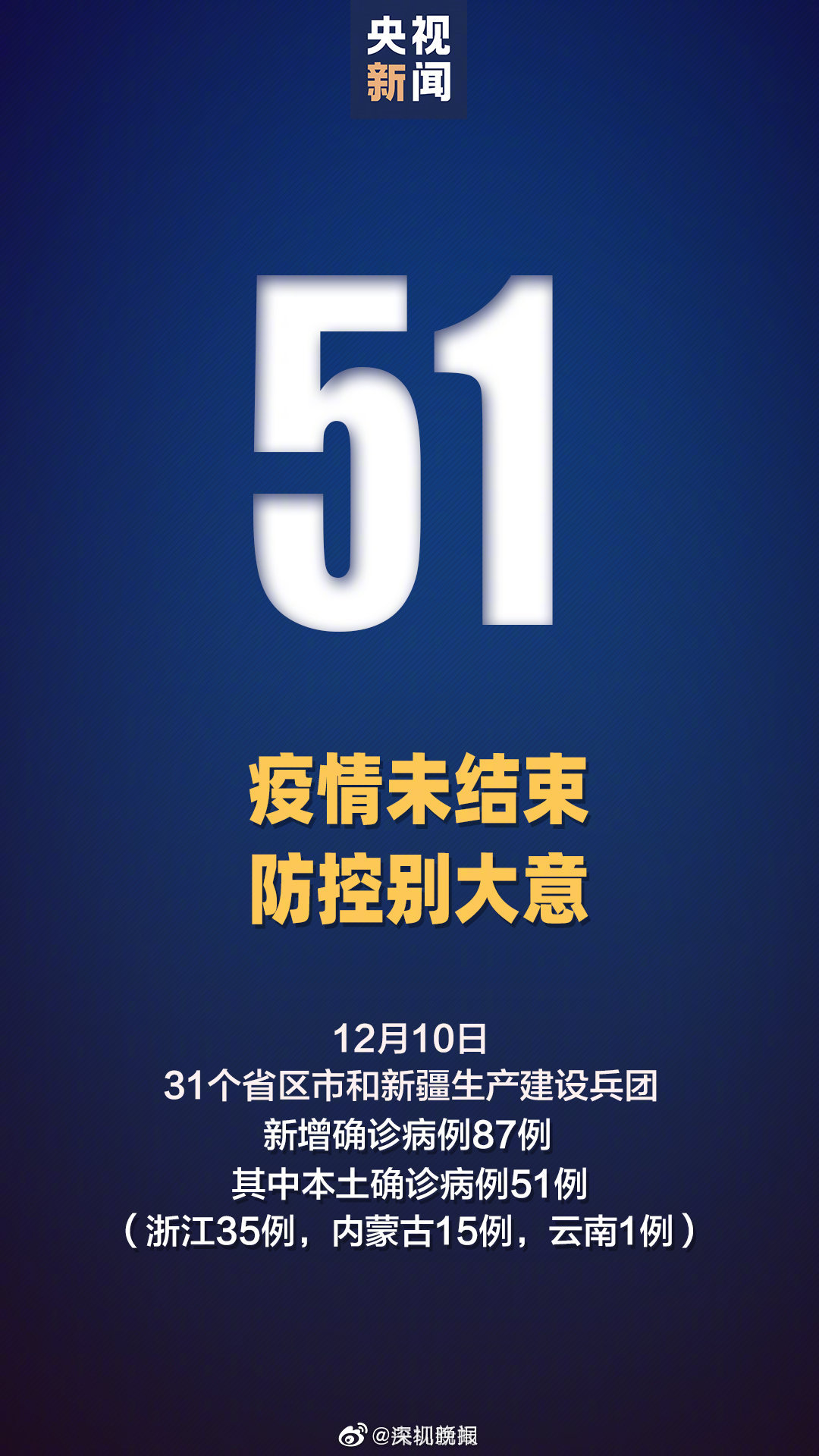 31省区市新增本土确诊56例(31省区市新增本土确诊56例 浙江44例西安疫情)
