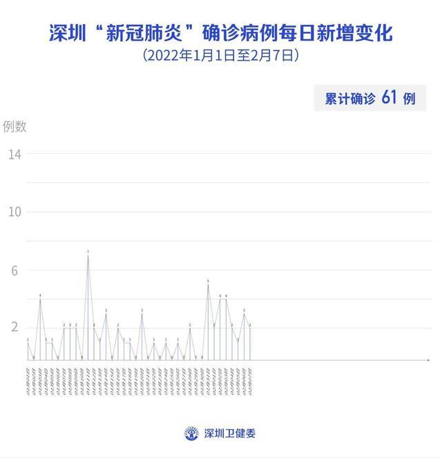 兰州今天最新疫情.兰州今日最新疫情新增人员行程？