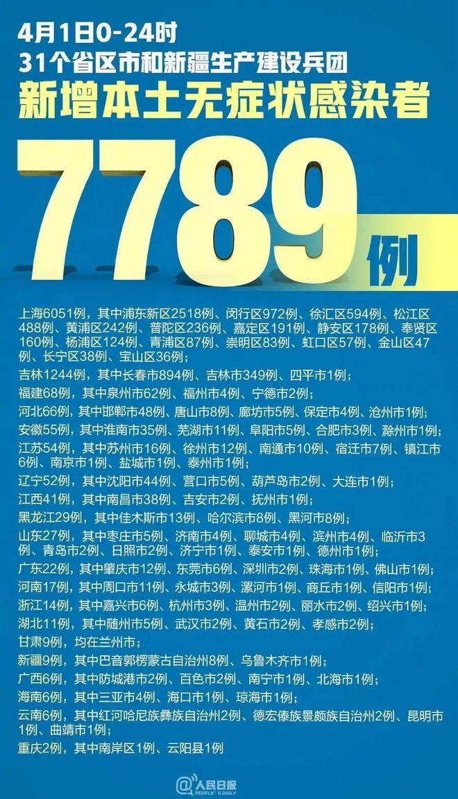 兰州今天最新疫情.兰州今日最新疫情新增人员行程？