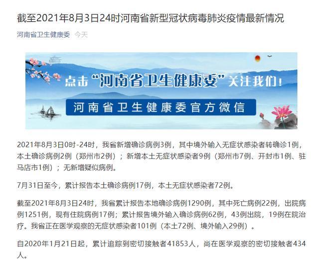 【河南新增8例本土无症状,河南新增1例无症状感染者!活动轨迹公布!】