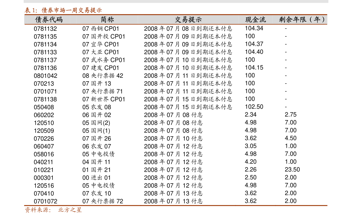【4日江苏疫情速报,4日江苏疫情速报今天】