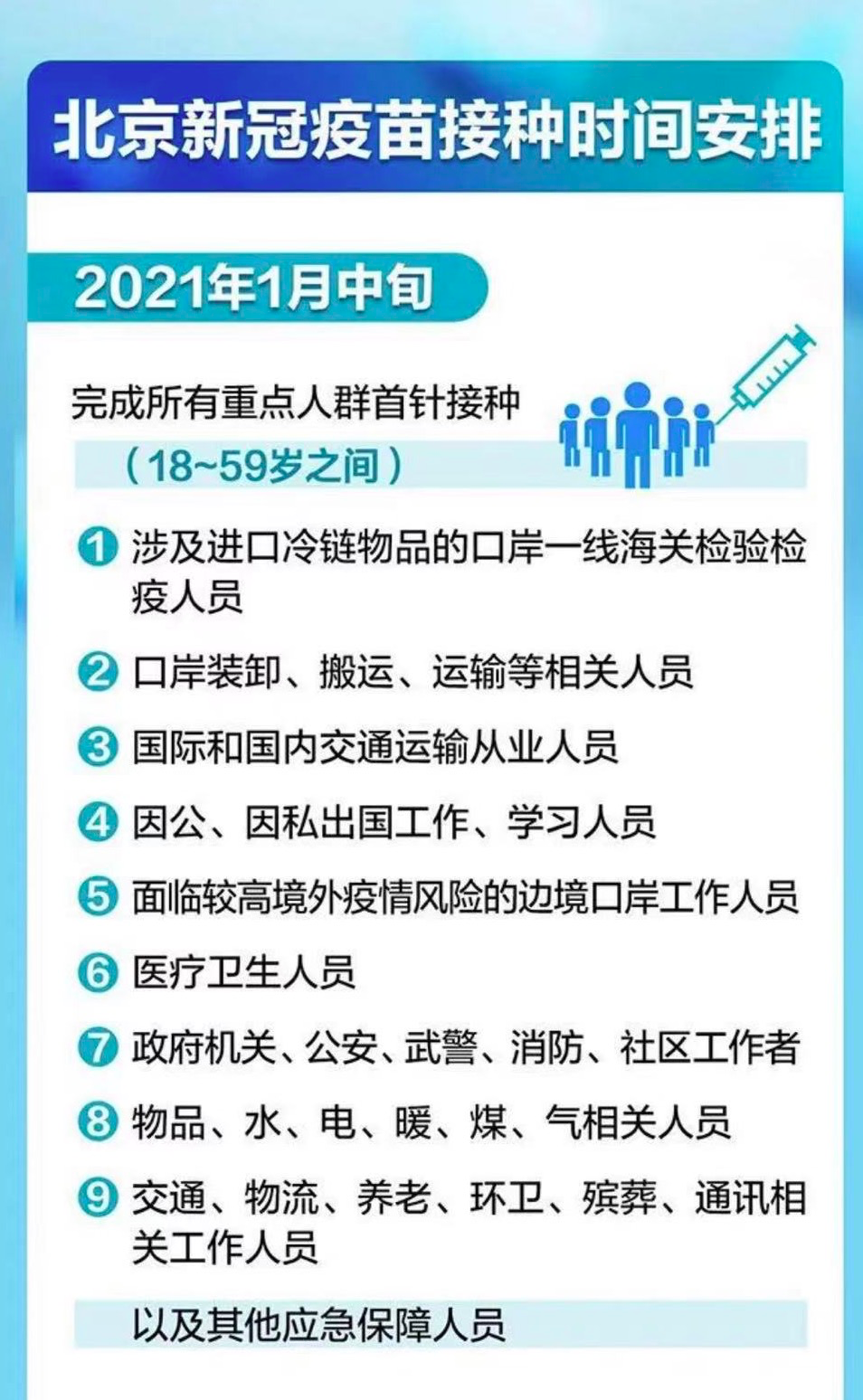 【北京新冠,北京新冠疫苗】