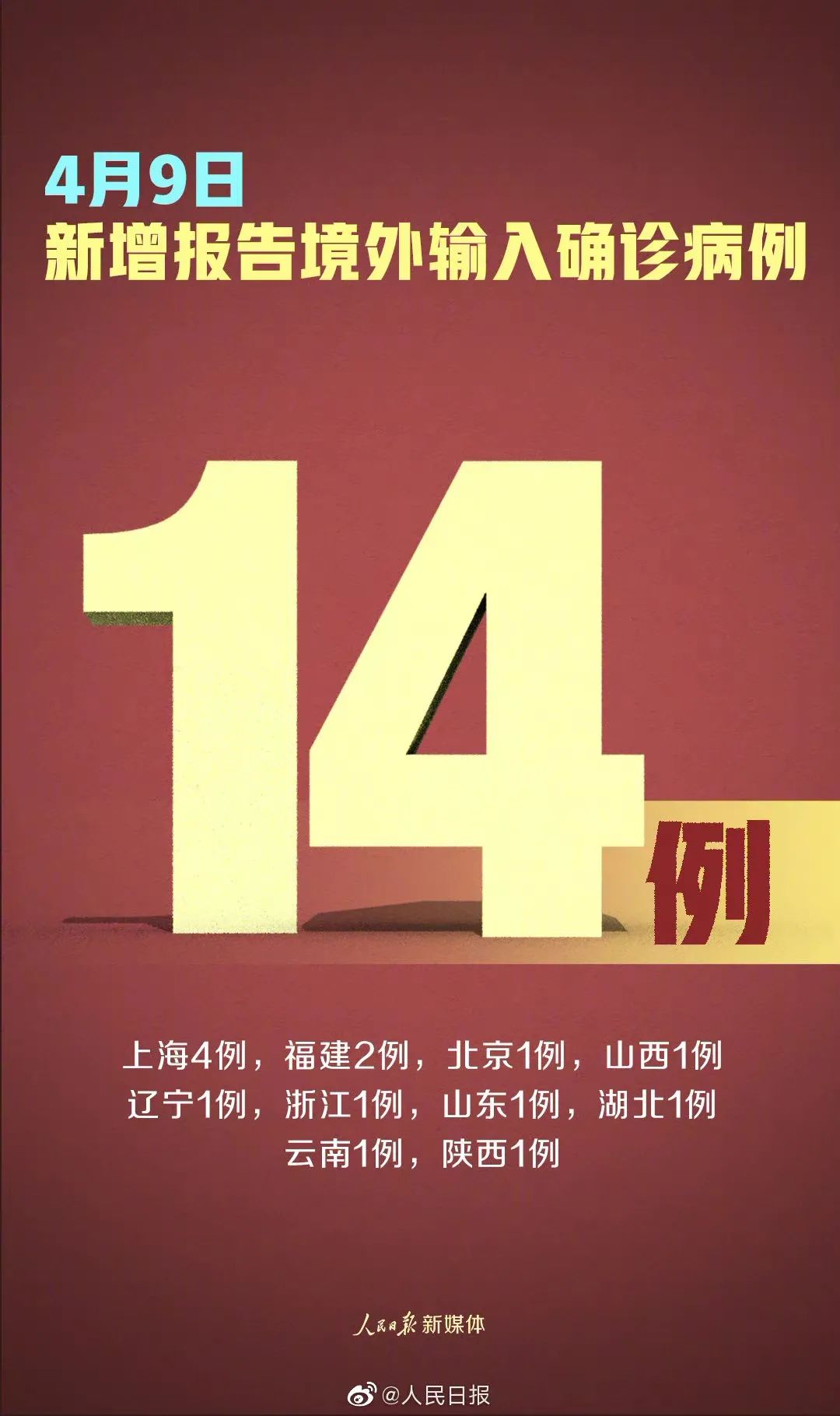 31省区市新增28例境外输入确诊/31省区市新增境外输入病例