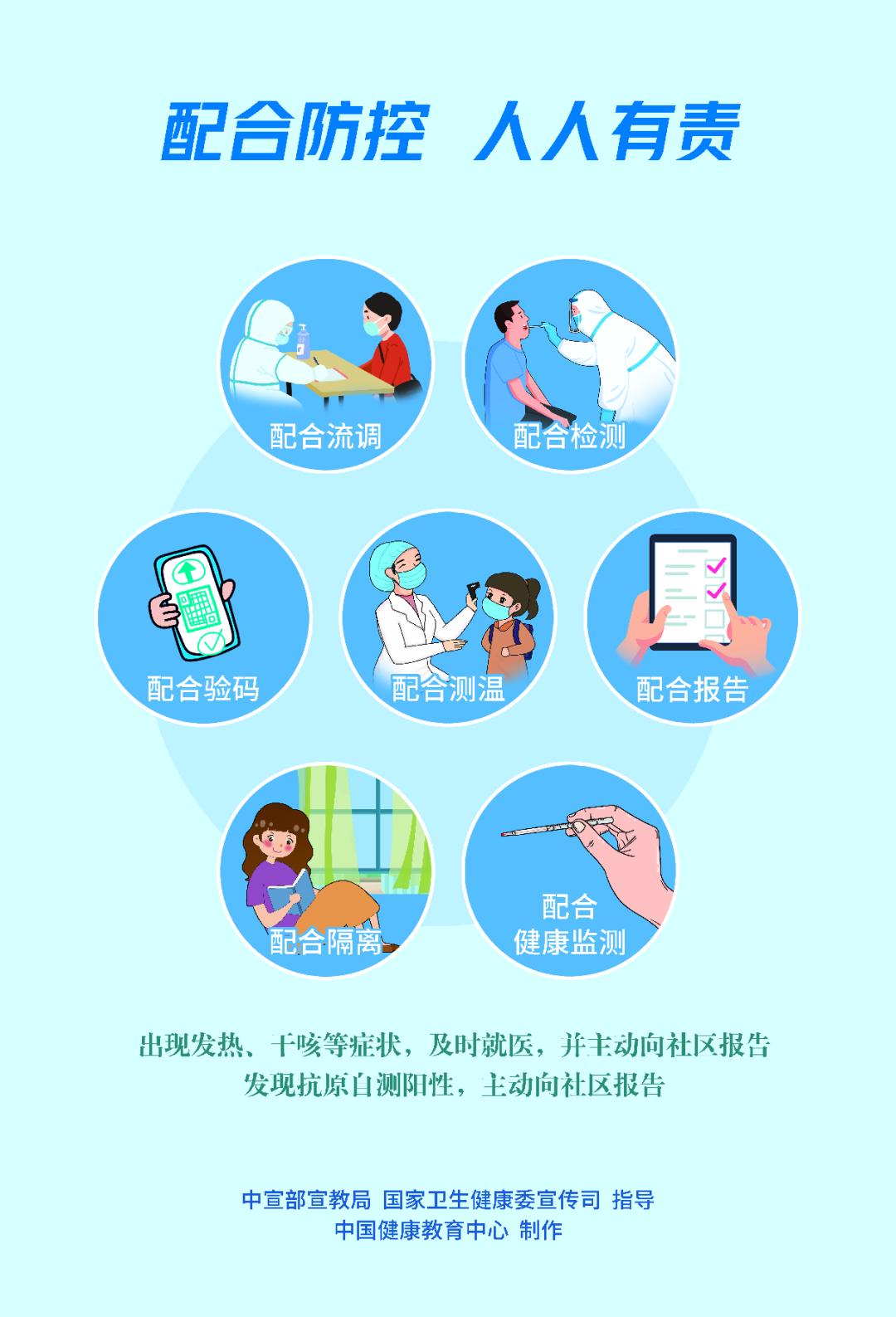 【广西新增无症状感染者235例,广西新增无症状感染者轨迹】