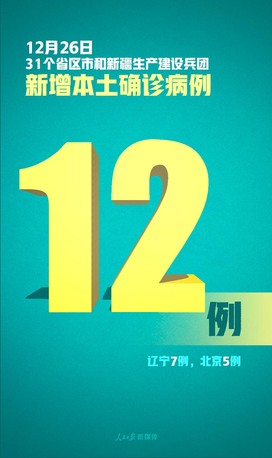上海新增境外输入病例2例(上海 新增 境外输入)
