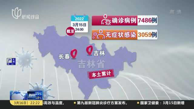 吉林省新增本土确诊54例无症状12例.吉林新增14例无症状病例？