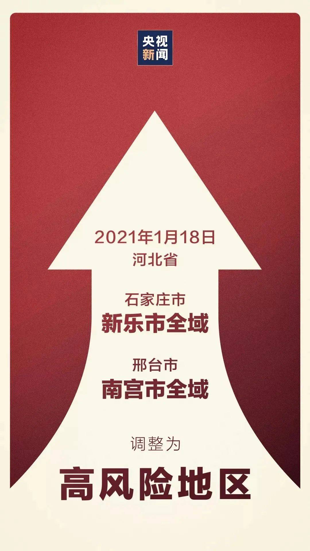 【石家庄新乐市一地划定为中风险区,石家庄新乐市封城了吗】