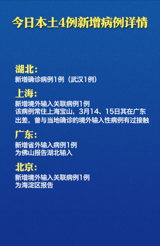 31省区市新增78例无症状感染者/31省区市新增40例无症状感染者