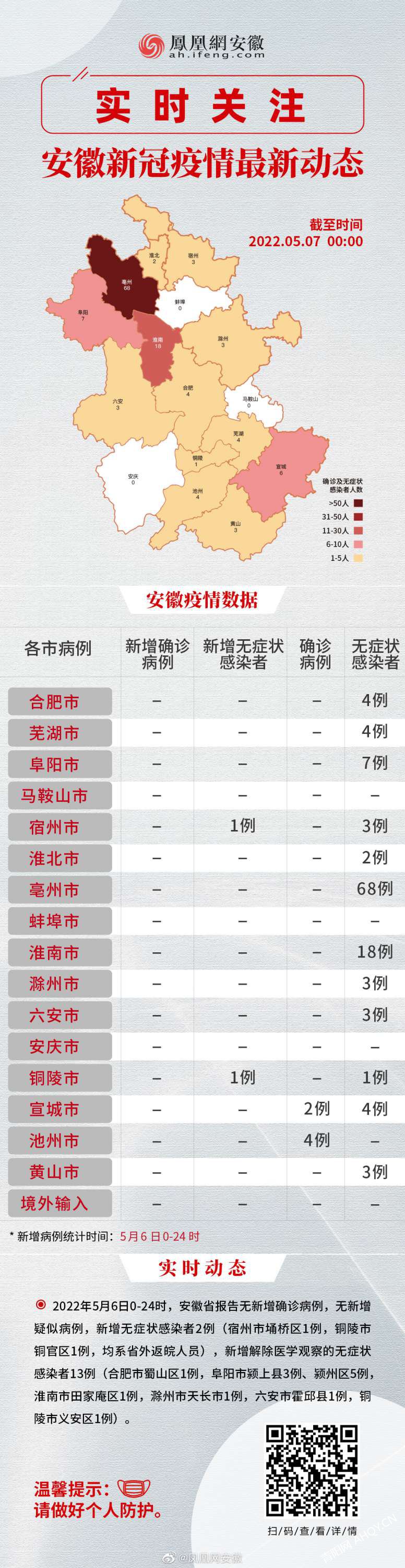 安徽疫情最新情况/安徽疫情最新情况分布图