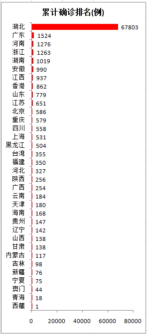 【国内疫情最新数据,国内疫情最新消息数据实时更新】