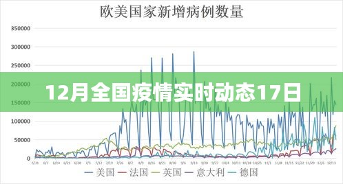 【国内疫情最新数据,国内疫情最新消息数据实时更新】