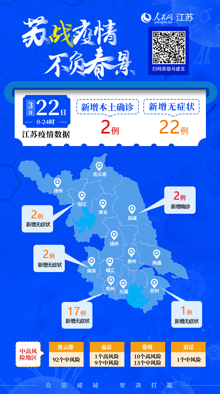 江苏常州疫情最新情况(江苏常州公布最新疫情)