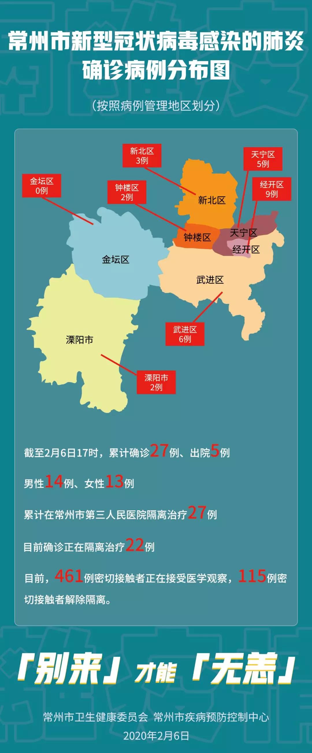 江苏常州疫情最新情况(江苏常州公布最新疫情)