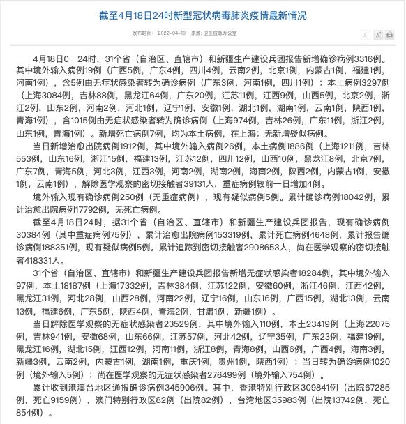 【31省新增18例确诊,31省新增确诊12例】
