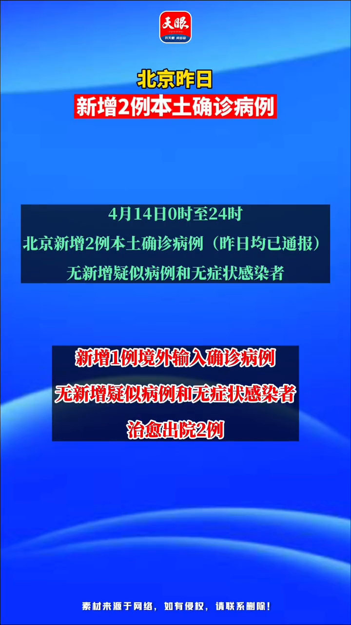 昨日新增本土163例/昨日新增本土20+18例