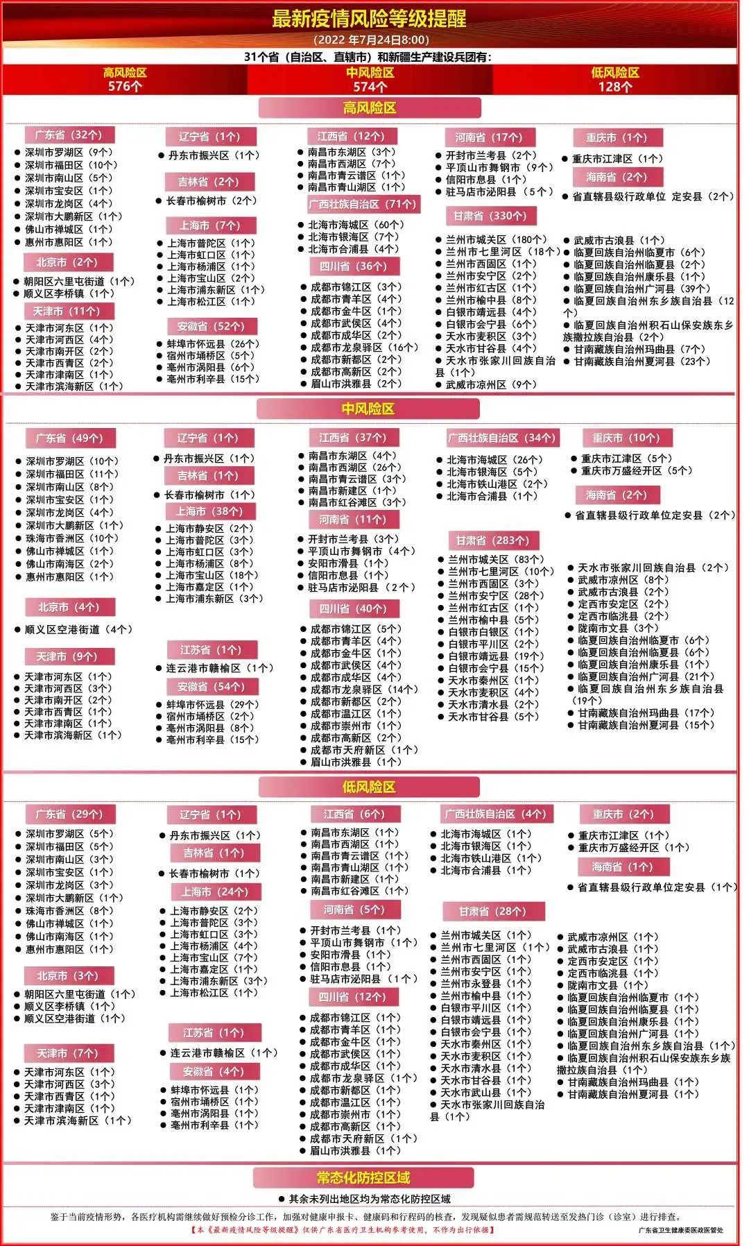 昨日新增本土163例/昨日新增本土20+18例