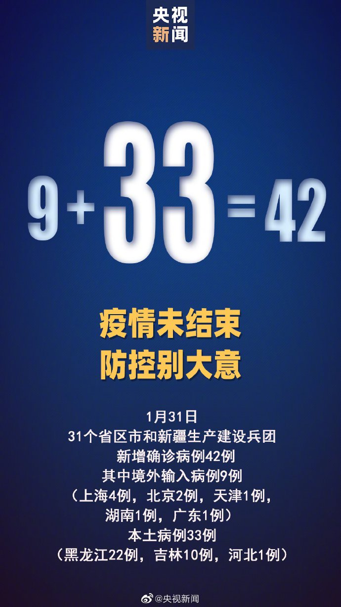 【31省新增23例确诊,31省份新增23例确诊 本土2例】