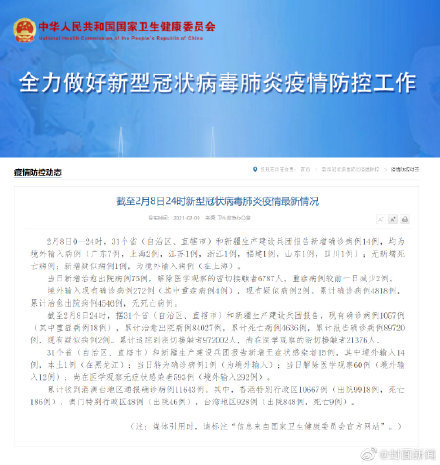 【31省新增11例确诊均为境外输入,31省区市新增13例确诊均为境外输入】