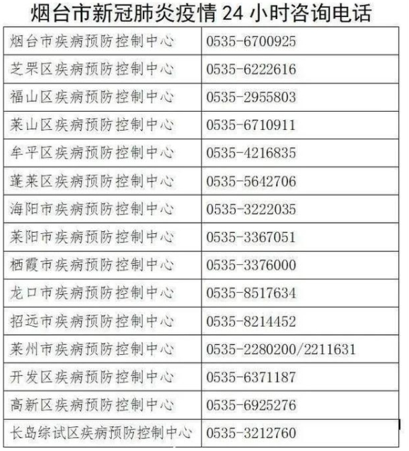 山东疫情最新报道/山东疫情最新发布