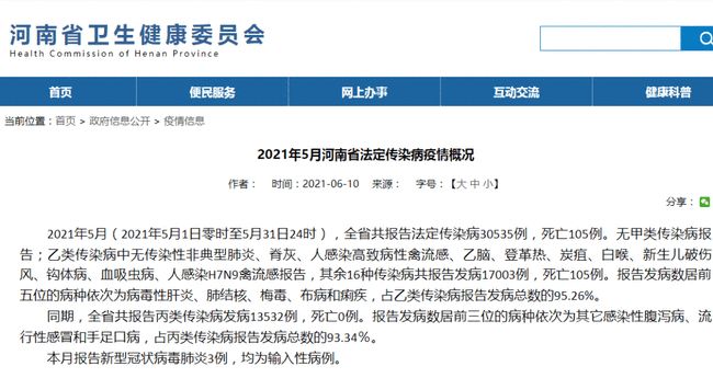【河南疫情最新公告,河南疫情最新发布】