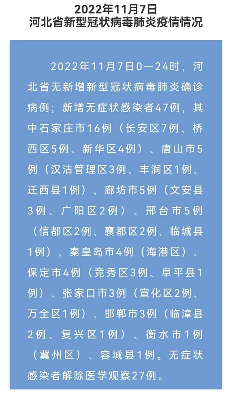 保定疫情最新消息(保定疫情最新情况)