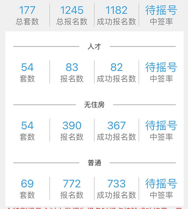 南京最近的疫情情况.南京最近疫情 最新消息 数据？