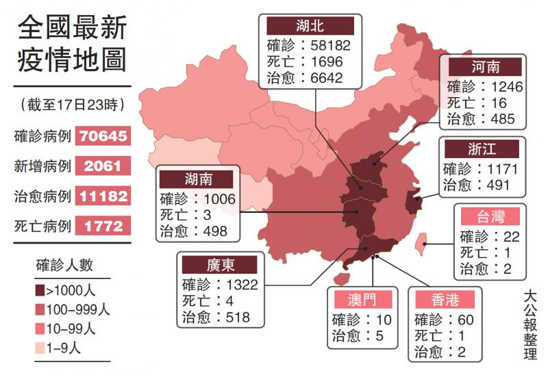 【中国疫情最新分布图,中国疫情最新情况最新消息地图】
