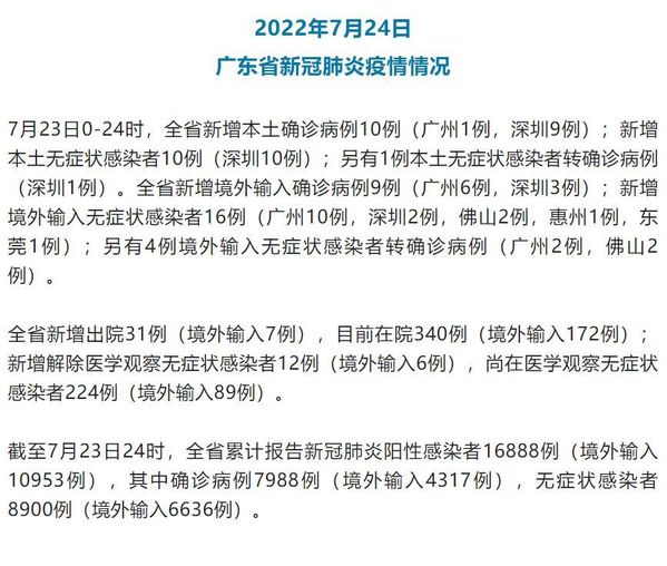【广东新增本土确诊11例,广东新增本土确诊10例一】