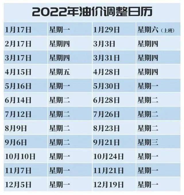 2022高速免费时间.2022高速免费时间表最新公布？