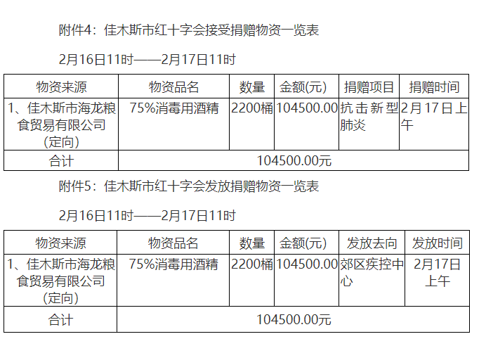 佳木斯疫情/佳木斯疫情封城记录