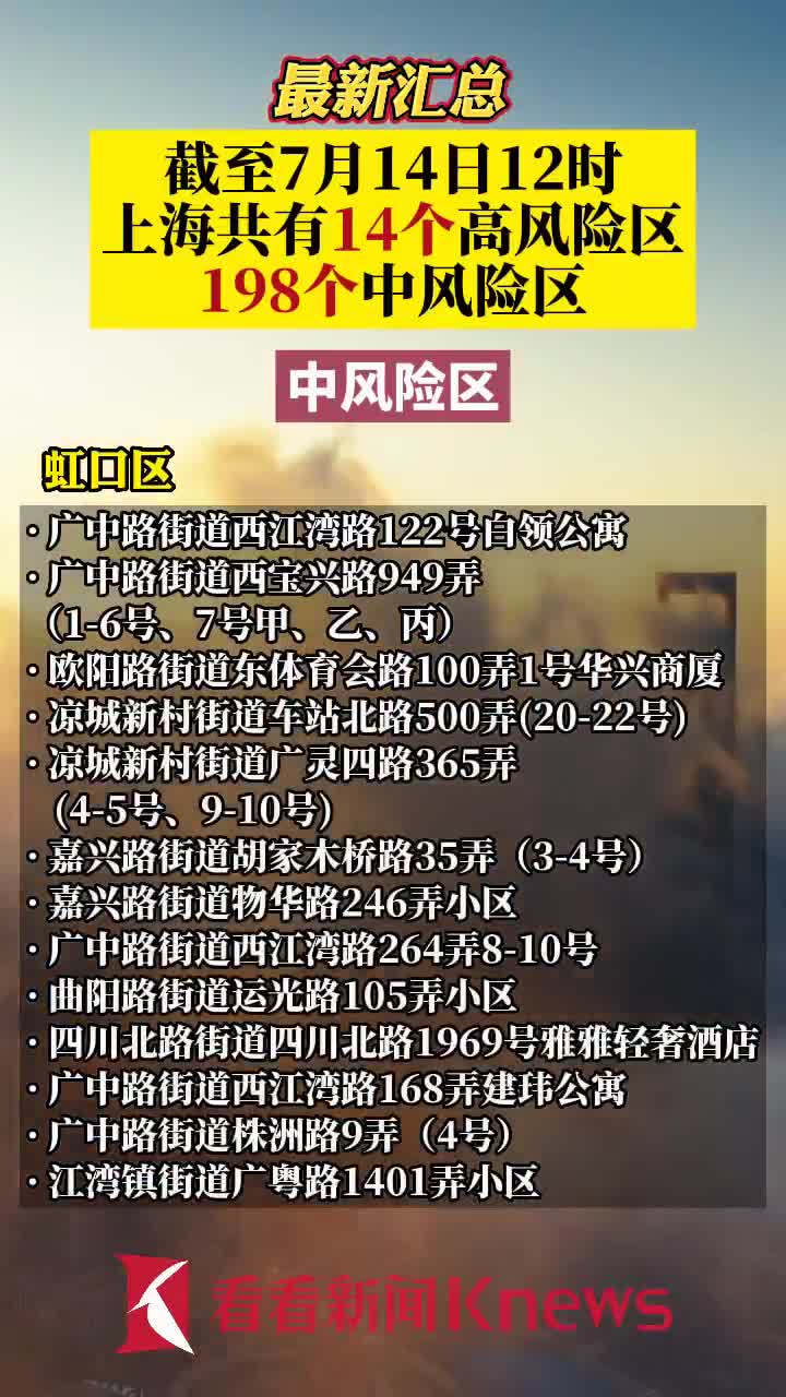 【上海近来中高风险地区,上海现在的中风险地区】