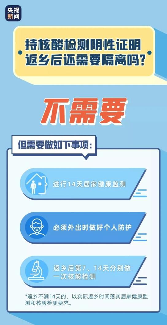 多地通告跨省来返人员3天内不进餐厅.跨省不返乡需不需要核酸检测？