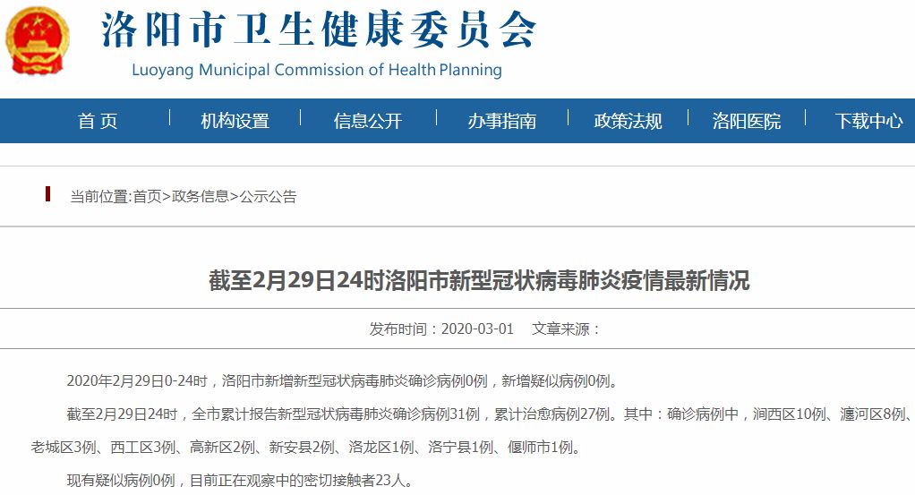 【洛阳疫情,洛阳疫情最新情况今天】