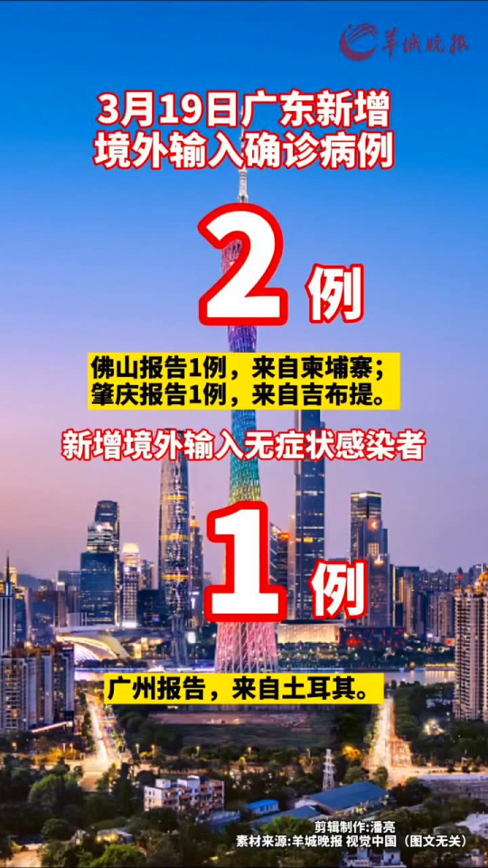 广东新增19例确诊.广东新增9例本土确诊病例详情？