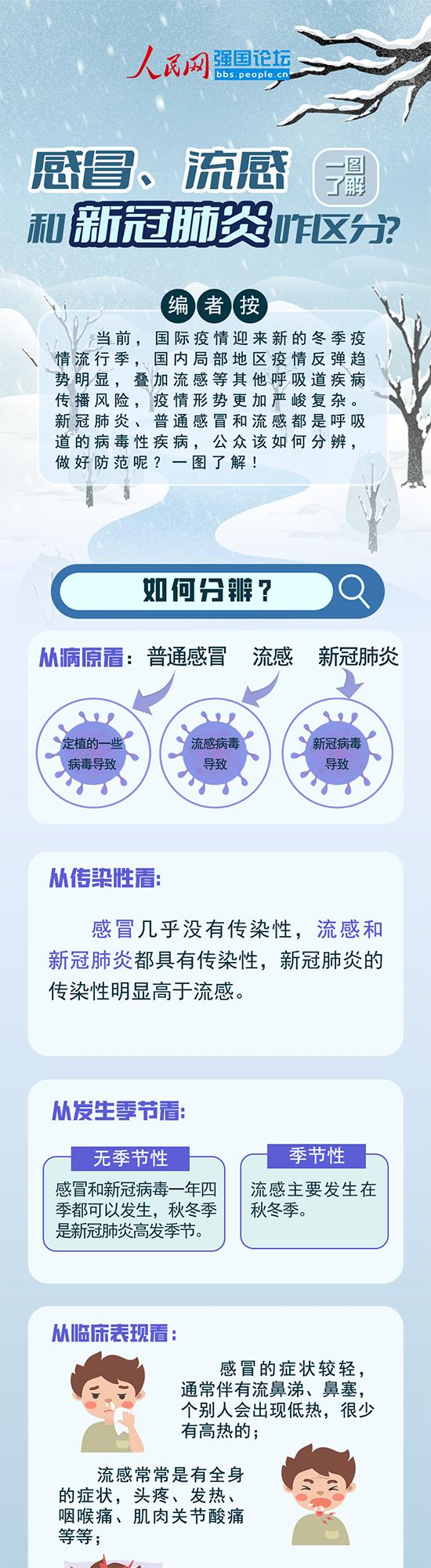 北京新冠肺炎.北京新冠肺炎数据？